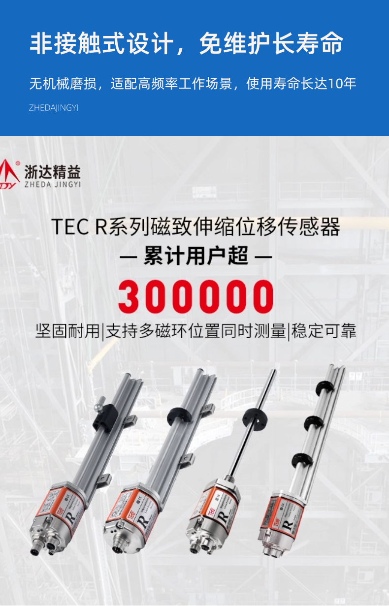 RP-型材 PN+EtherCAT+IP磁致伸缩位移传感器(图4)