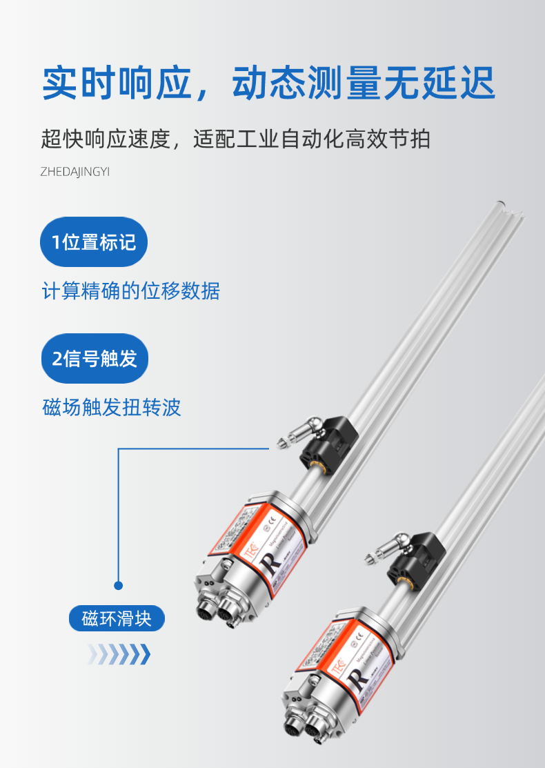 RP-型材 PN+EtherCAT+IP磁致伸缩位移传感器(图5)