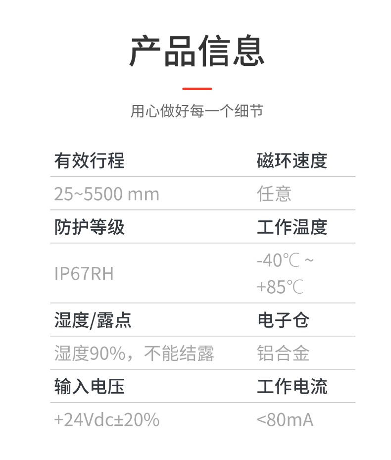 RH-DP磁致伸缩位移传感器(图6)