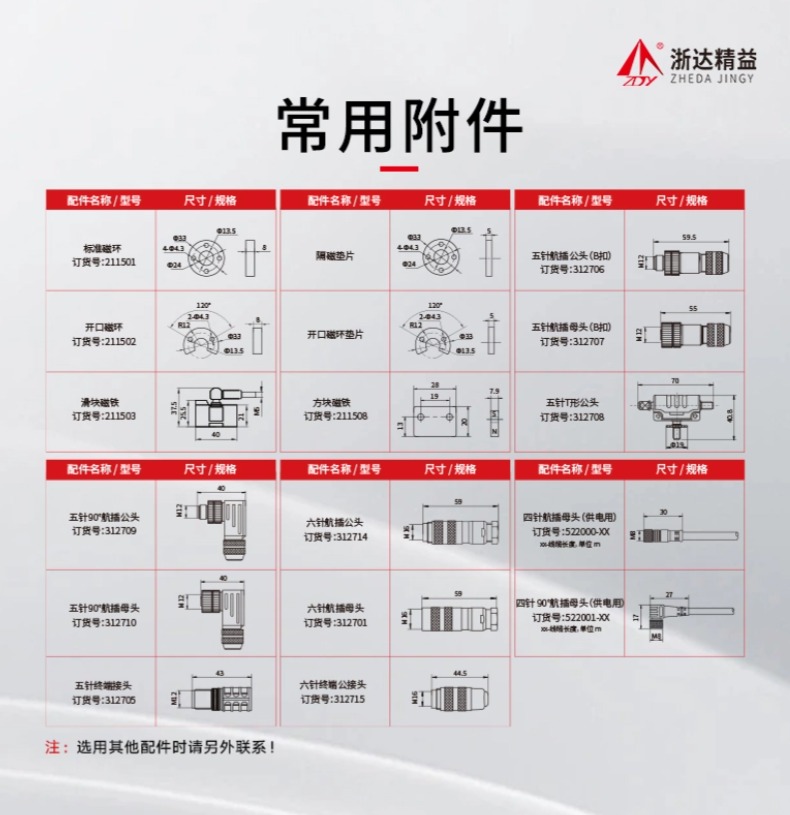 RH-DP磁致伸缩位移传感器(图7)