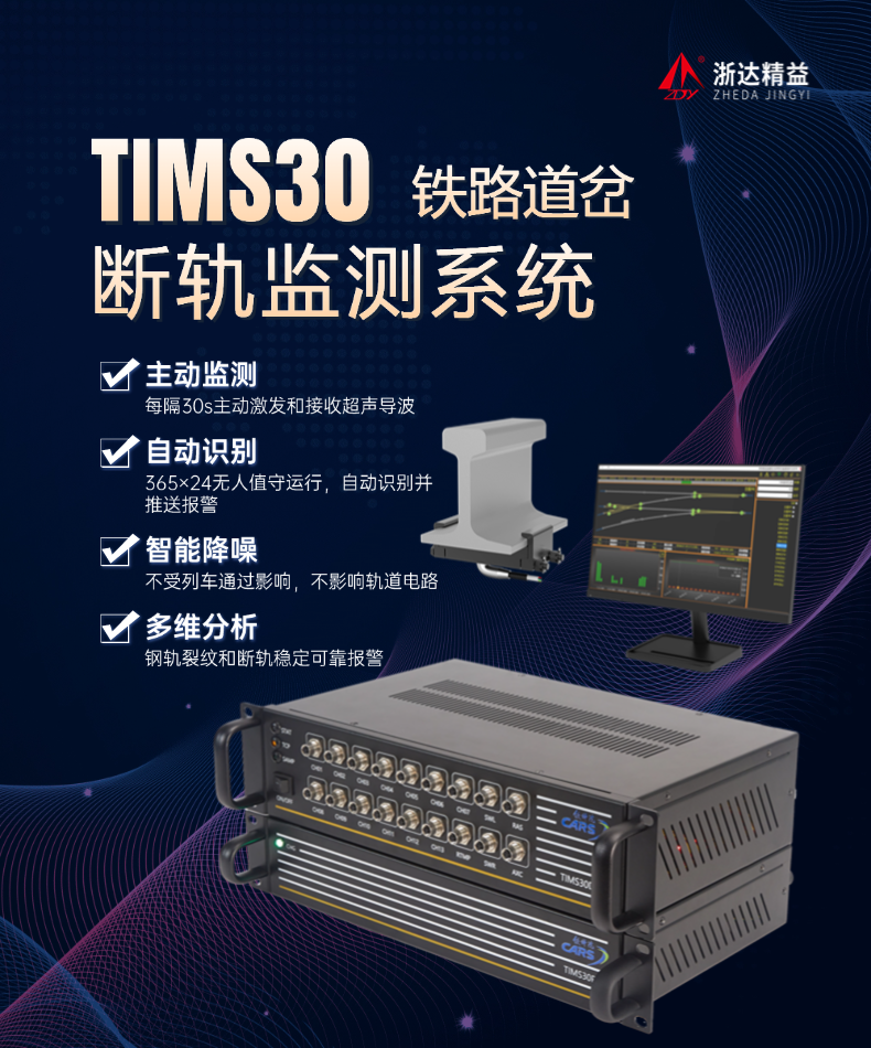 TIMS30铁路道岔断轨监测系统(图1)