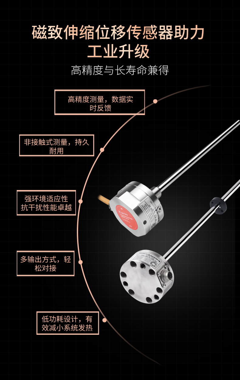 RB磁致伸缩位移传感器(图4)