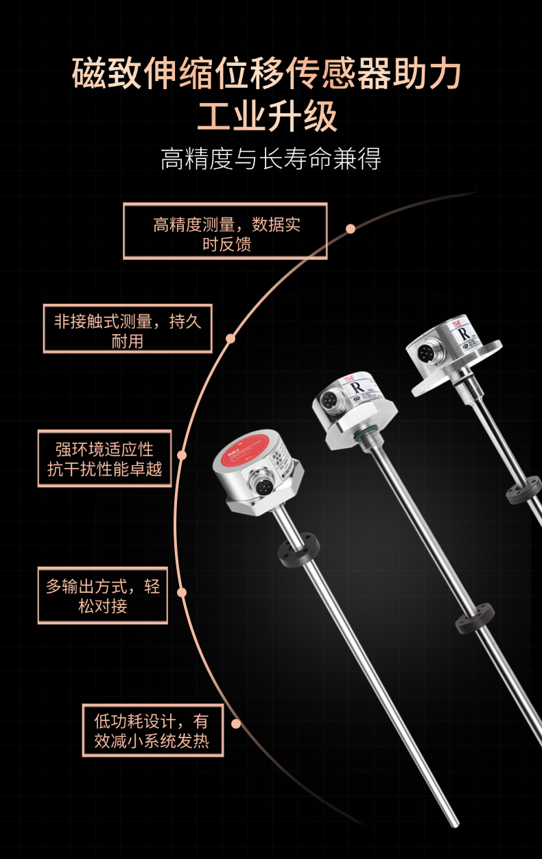 RB2磁致伸缩位移传感器(图4)