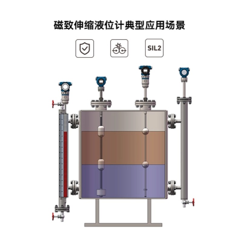 EJ磁致伸缩航插浮球液位计(图7)