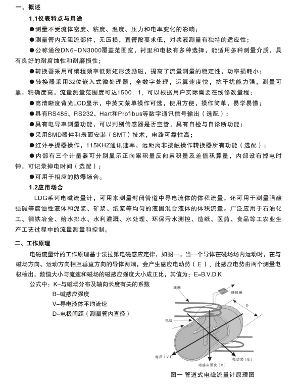 电磁流量计(图2)