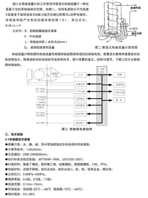 电磁流量计(图3)